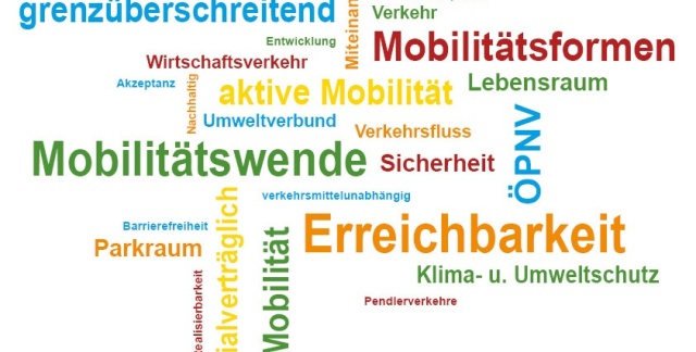 Matrix Begrifflichkeiten Mobilitätsplan 2040